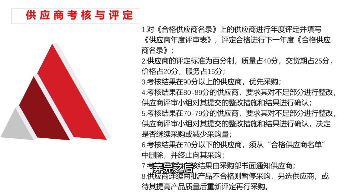Luis老师·中小外贸企业管理课|HOOK协议网