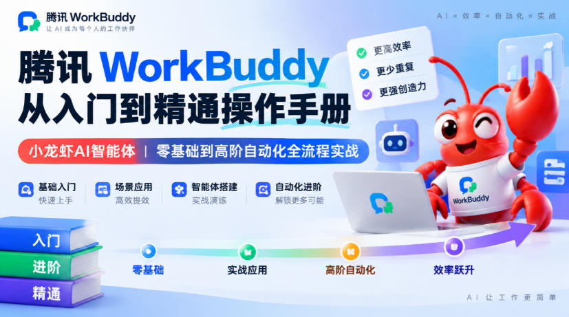 腾讯WorkBuddy从入门到精通操作手册｜小龙虾AI智能体，零基础到高阶自动化全流程实战【文档】|一人科技OPC聚合软件