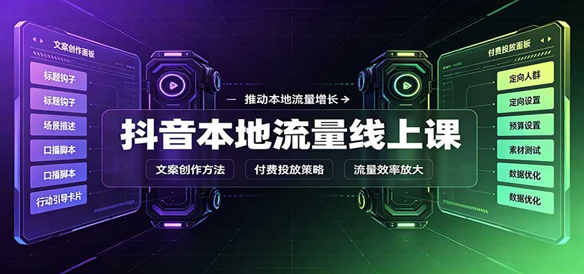 抖音本地流量线上课：账号搭建拍摄剪辑，文案创作与付费投放教学|一人科技OPC聚合软件