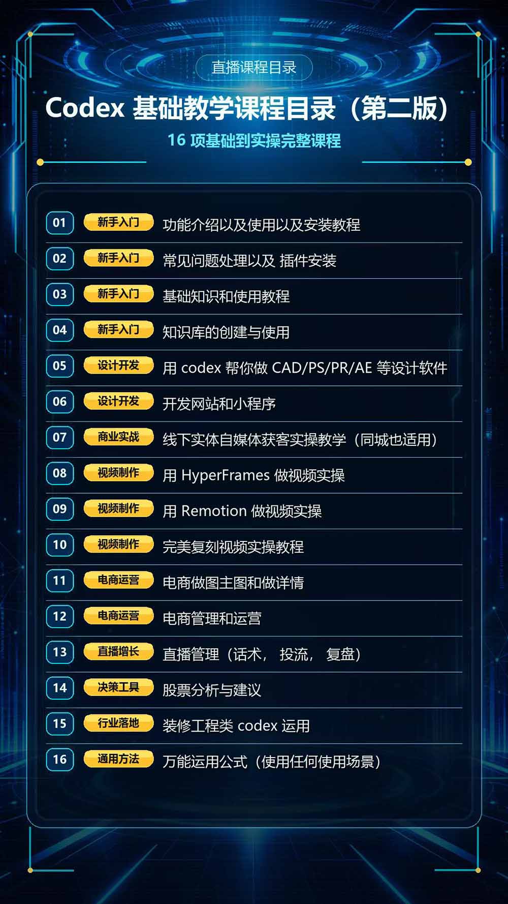 Codex全场景系统实操课-第2期：从安装插件、知识库到设计视频、电商直播与网站开发，掌握AI真实业务落地完整流程|一人科技OPC聚合软件