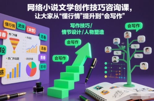 网络小说文学创作技巧咨询课，让大家从“懂行情”提升到”会写作”的高度|HOOK协议网