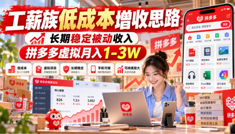 工薪族低成本增收思路，长期稳定被动收入，拼多多虚拟月入1-3W|一人科技OPC聚合软件