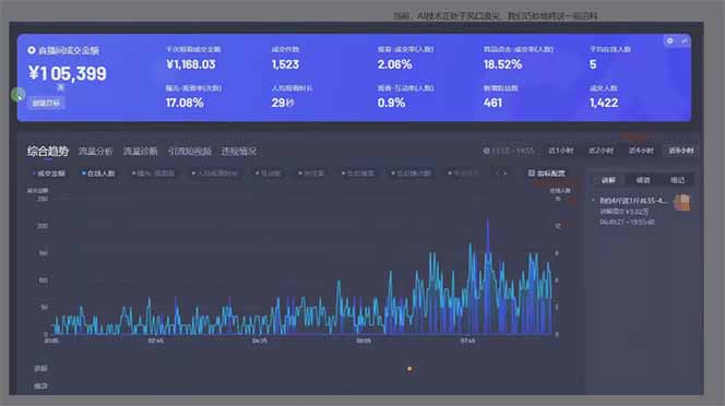 图片[1]|日赚6000+！抖音Ai无人直播躺赚新风口，0门槛吃官方亿级流量！|HOOK协议网