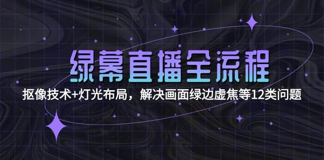 绿幕直播全流程：抠像技术+灯光布局，解决画面绿边虚焦等12类问题|HOOK协议网