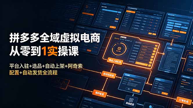 拼多多全域虚拟电商从零到1实操课：平台入驻+选品+自动上架+阿奇索配置+自动发货全流程|一人科技OPC聚合软件