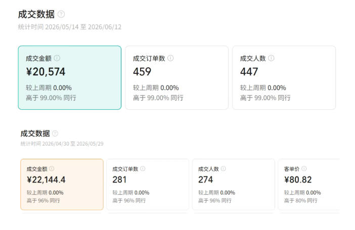 视频号AI图书带货训练营，不用露脸、不用直播、不用囤货发货，做好内容就行，一条爆款视频佣金8942|一人科技OPC聚合软件