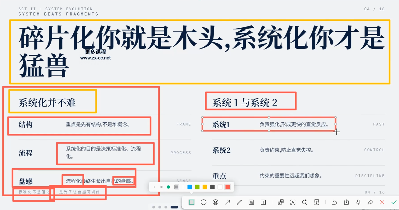 高老师·高阶实战交易体系(更新6月)|一人科技公司导航