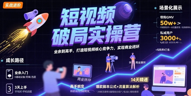 短视频破局实操营，业余到高手，打造短视频核心竞争力，实现商业闭环|HOOK协议网