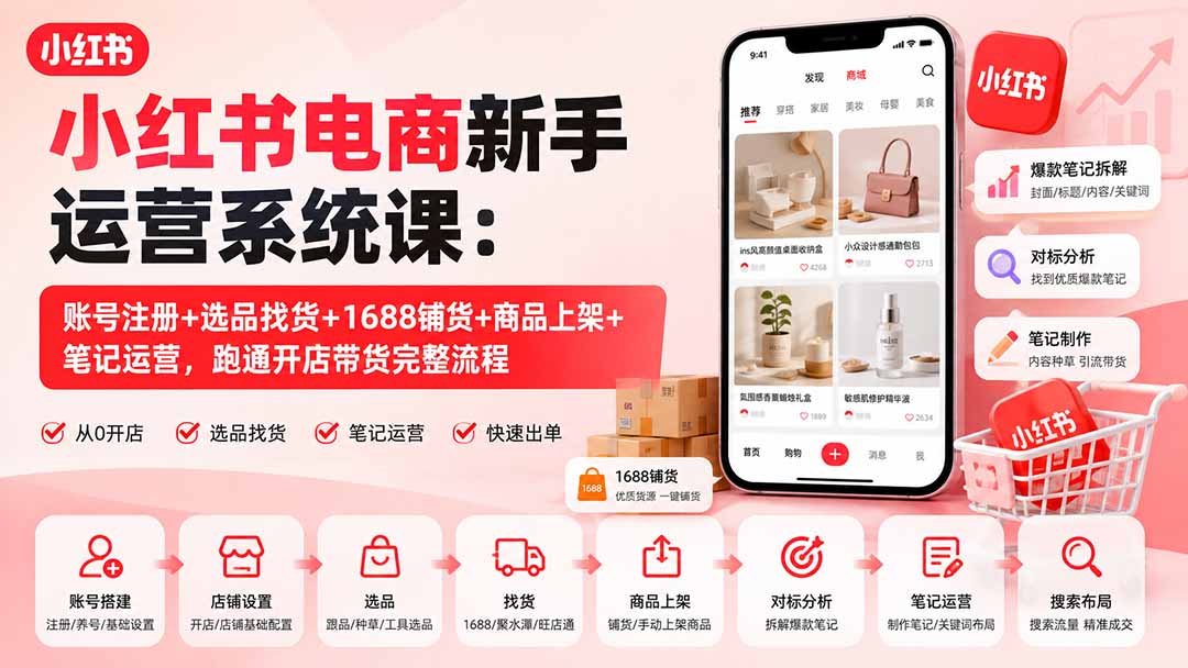 小红书电商新手运营系统课：账号注册+选品找货+1688铺货+商品上架+笔记运营，跑通开店带货完整流程|一人科技OPC聚合软件