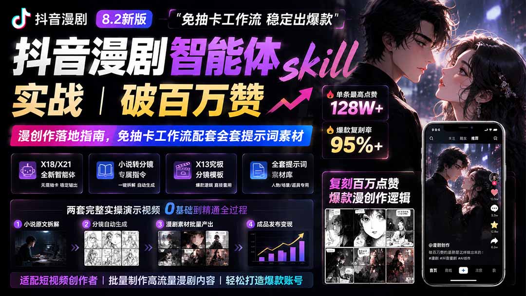 抖音漫剧智能体skill实战｜破百万赞漫创作落地指南，免抽卡工作流配套全套提示词素材|一人科技OPC聚合软件