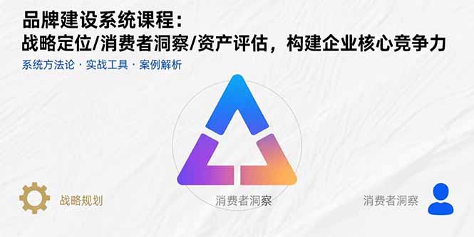 品牌建设系统课程：战略定位/消费者洞察/资产评估，构建企业核心竞争力|HOOK协议网