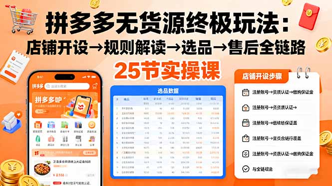 拼多多无货源终极玩法：店铺开设→规则解读→选品→售后全链路,25节实操课|HOOK协议网