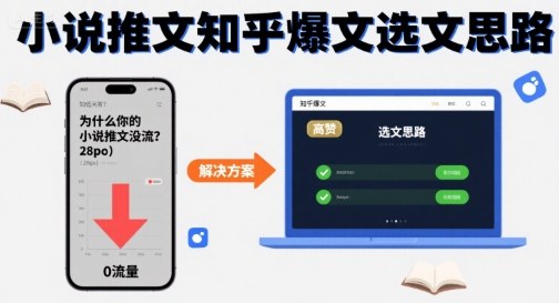 为什么你的小说推文没流量？小说推文知乎爆文选文思路|HOOK协议网