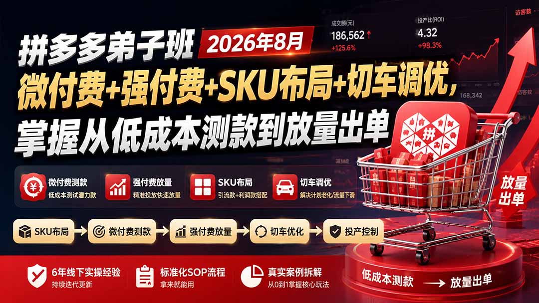 拼多多弟子班2026年8月：微付费+强付费+SKU布局+切车调优，掌握从低成本测款到放量出单|一人科技OPC聚合软件
