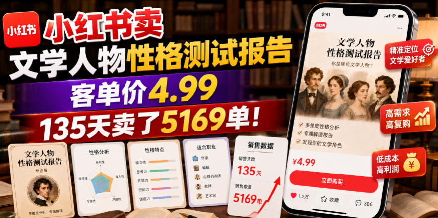 小红书卖文学人物性格测试报告，客单价4.99，135天卖了5169单！|一人科技OPC聚合软件