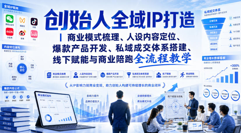 创始人全域IP打造｜商业模式梳理、人设内容定位、爆款产品开发、私域成交体系搭建、线下赋能与商业陪跑全流程教学|一人科技OPC聚合软件