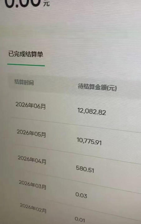 汽水音乐人项目，暴力自然流打法，不需要你会唱歌、会写歌，用AI生成上传，靠自然流賺播放收益|一人科技OPC聚合软件