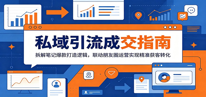 私域引流成交指南：拆解笔记爆款打造逻辑，联动朋友圈运营实现精准获客转化|一人科技公司导航