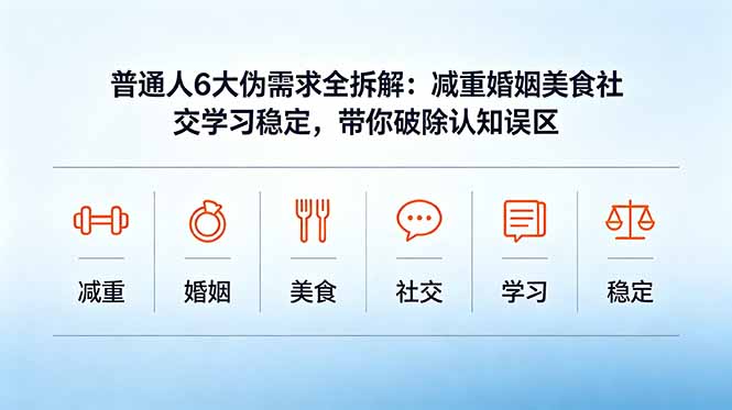 付费文章：普通人6大伪需求全拆解：减重婚姻美食社交学习稳定，带你破除认知误区|一人科技公司导航
