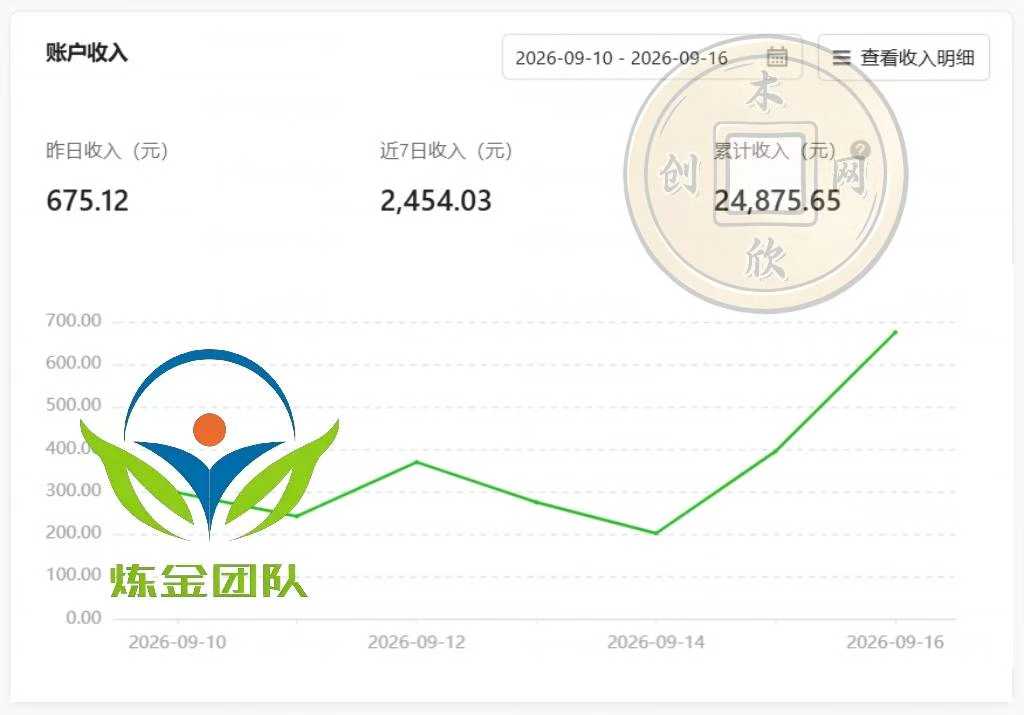小程序掘金计划，日收500+，四大收益来源，玩转CPM+CPC收益，积累型副业|一人科技OPC聚合软件