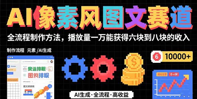AI像素风图文赛道：全流程制作方法，播放量一万能获得6块到8块的收入|HOOK协议网