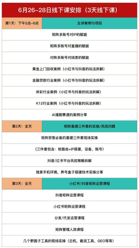嗨推矩阵引流运营线下实训课，3天线下录音课，经典干货经久实用，适配抖音、小红书矩阵拓客需求|一人科技OPC聚合软件