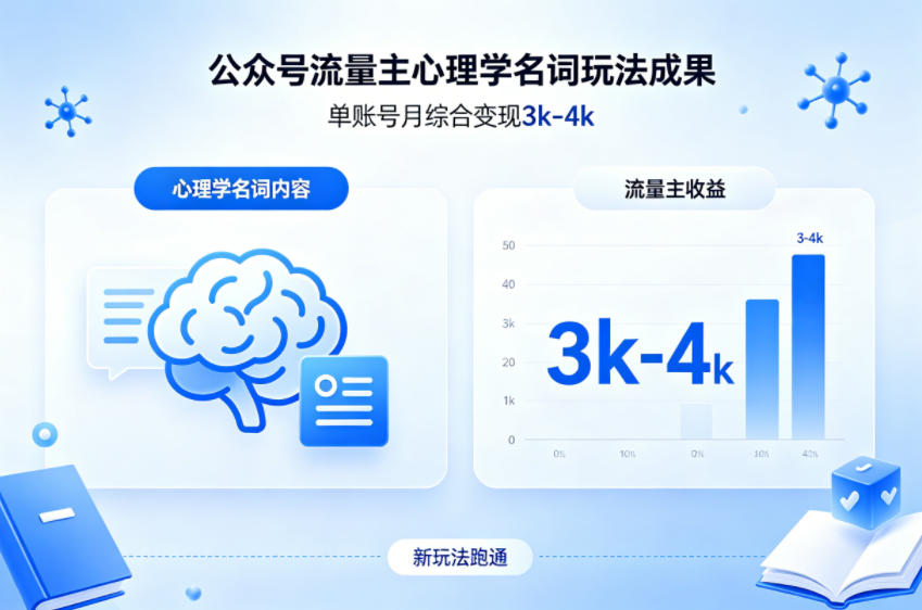 公众号流量主新跑通心理学名词玩法，单账号月综合变现3k-4k|协议软件打粉软件