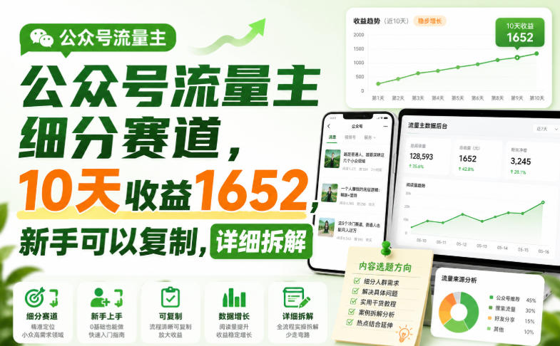 公众号流量主细分赛道，10天收益1652，新手可以复制，详细拆解|一人科技OPC聚合软件