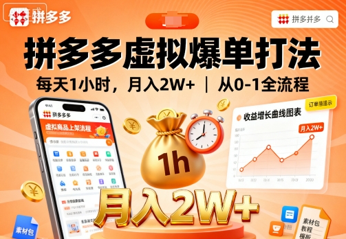 拼多多虚拟爆单打法，每天1小时，月入2W+，从0-1全流程|HOOK协议网