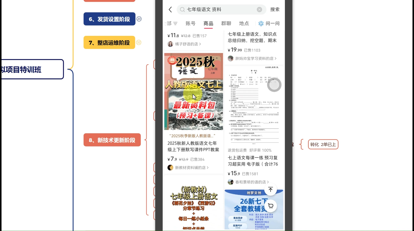陆明明·小红书虚拟项目特训班(更新9月)|HOOK协议网