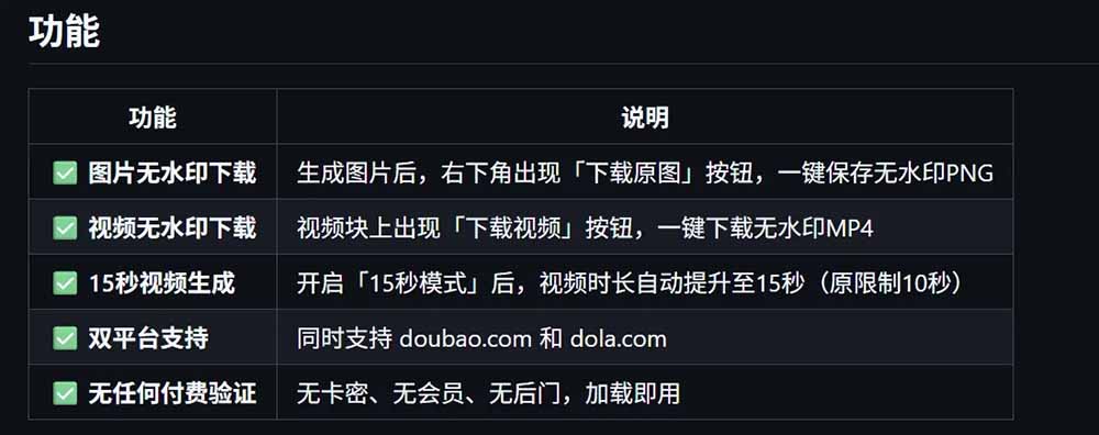 豆包生成15秒视频——浏览器插件:豆包/Dola 视频图片无水印下载 + 解锁15秒视频生成|一人科技OPC聚合软件