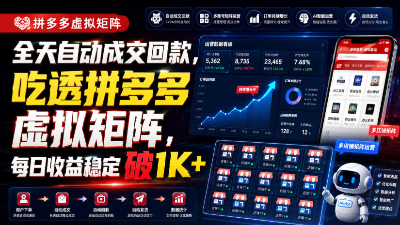 全天自动成交回款，吃透拼多多虚拟矩阵，每日收益稳定破1K+【揭秘】|一人科技OPC聚合软件
