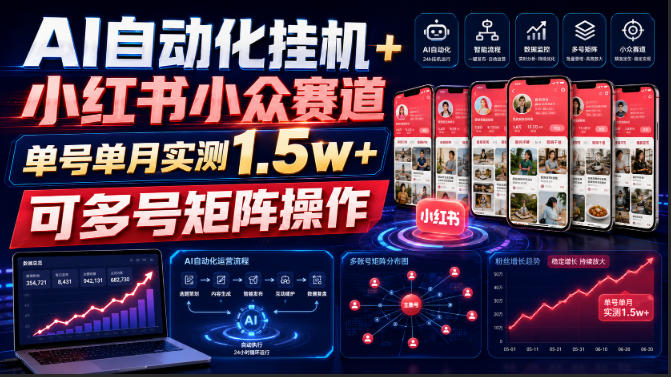 AI自动化挂G+小红书小众赛道，单号单月实测1.5w+，可多号矩阵操作【揭秘】|一人科技OPC聚合软件
