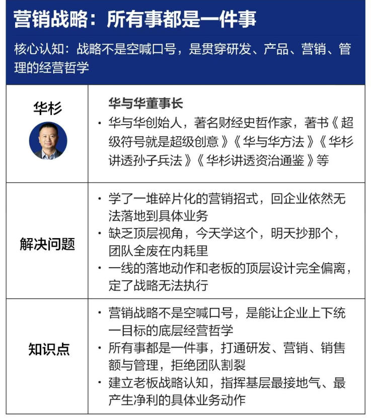 营销战略落地班2026年6月线下课，关键媒体战略|关键产品战略|关键动作战略|一人科技OPC聚合软件