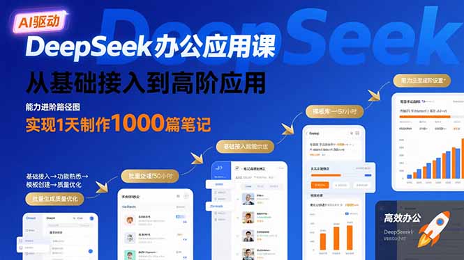 DeepSeek办公应用课：从基础接入到高阶应用，实现1天制作1000篇笔记|HOOK协议网