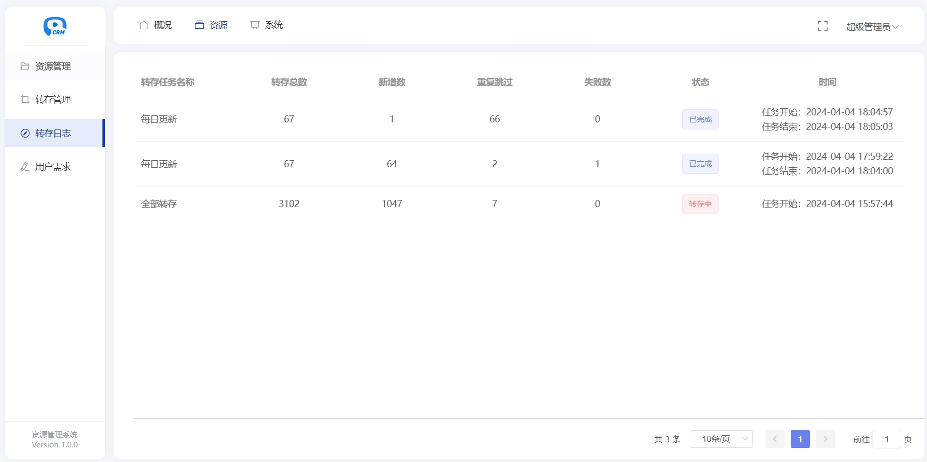 多盘资源搜索转存系统源码v3.6 全开源版|HOOK协议网