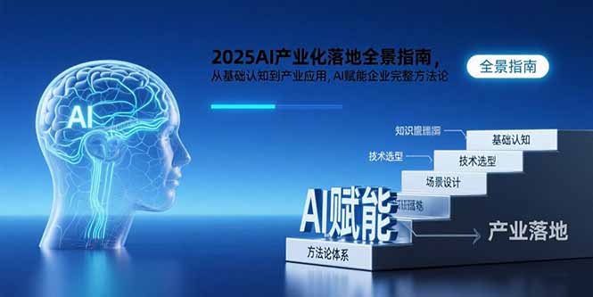 2025AI产业化落地全景指南，从基础认知到产业应用，AI赋能企业完整方法论|HOOK协议网