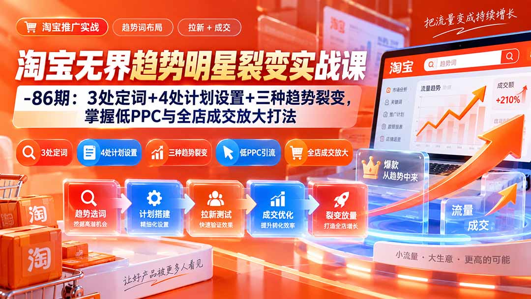 淘宝无界趋势明星裂变实战课-86期：3处定词+4处计划设置+三种趋势裂变，掌握低PPC与全店成交放大打法|一人科技OPC聚合软件