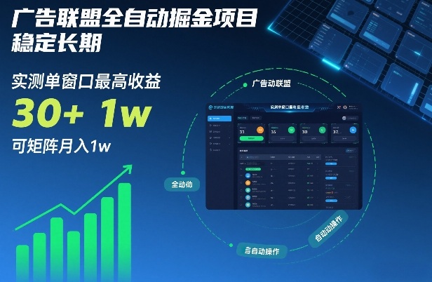 广告联盟全自动掘金项目，稳定长期，实测单窗口最高收益30+，可矩阵月入1w+【揭秘】|HOOK协议网