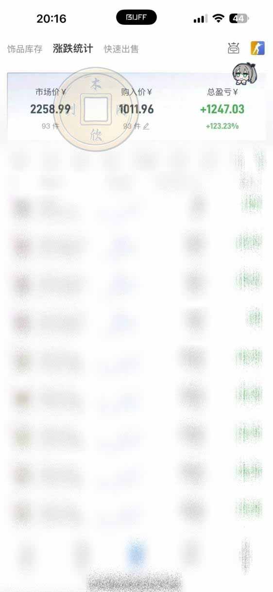 图片[1]|CS2饰品搬砖，每轮收益为采购本金的10%+，综合月化为20-30%，稳健型副业|一人科技OPC聚合软件