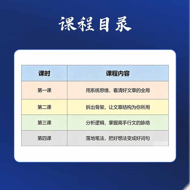 图片[1]|15天爆文拆解写作实战训练营：从看懂好文章到拆出结构逻辑，再到模仿高手笔法，建立系统写作方法体系|一人科技OPC聚合软件