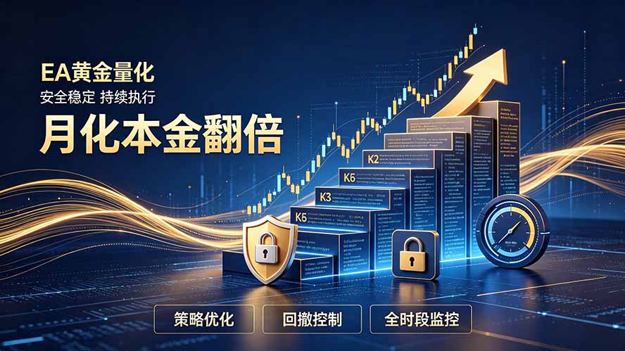 全新EA量化打法，月化本金翻倍的全新策略，安全稳定持续输出|一人科技OPC聚合软件