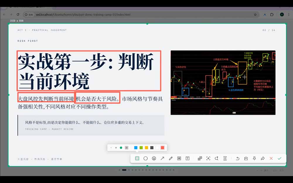 选股总踏空？卖点总错过？游资动向看不懂？高阶交易体系帮你从选股到卖出全链路(更新6月|一人科技公司导航