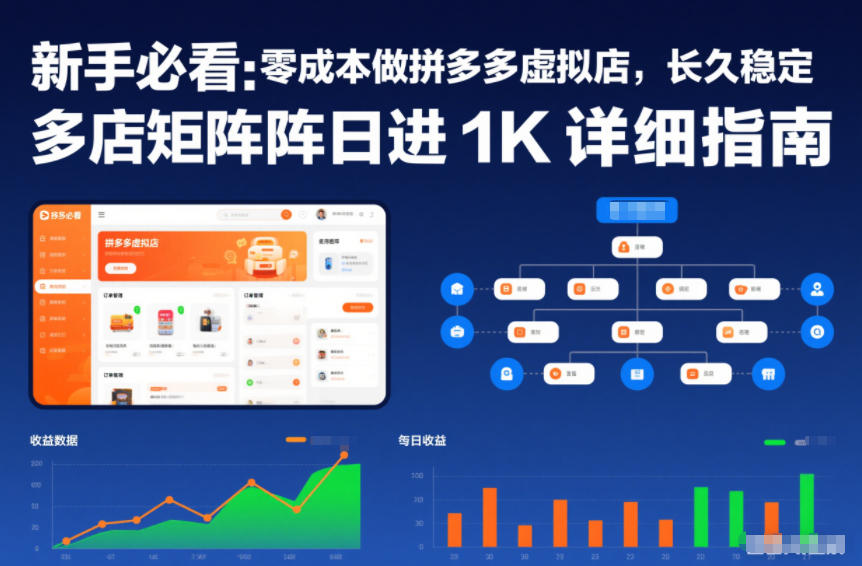 新手必看：零成本做拼多多虚拟店，长久稳定，多店矩阵日进1K详细指南【揭秘】|HOOK协议网