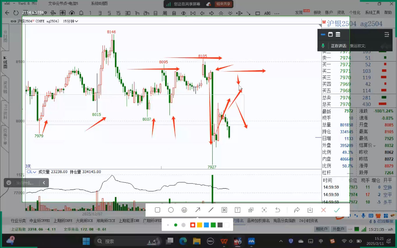 倍增计划·大宗商品期货复盘与计划(更新10月)|HOOK协议网