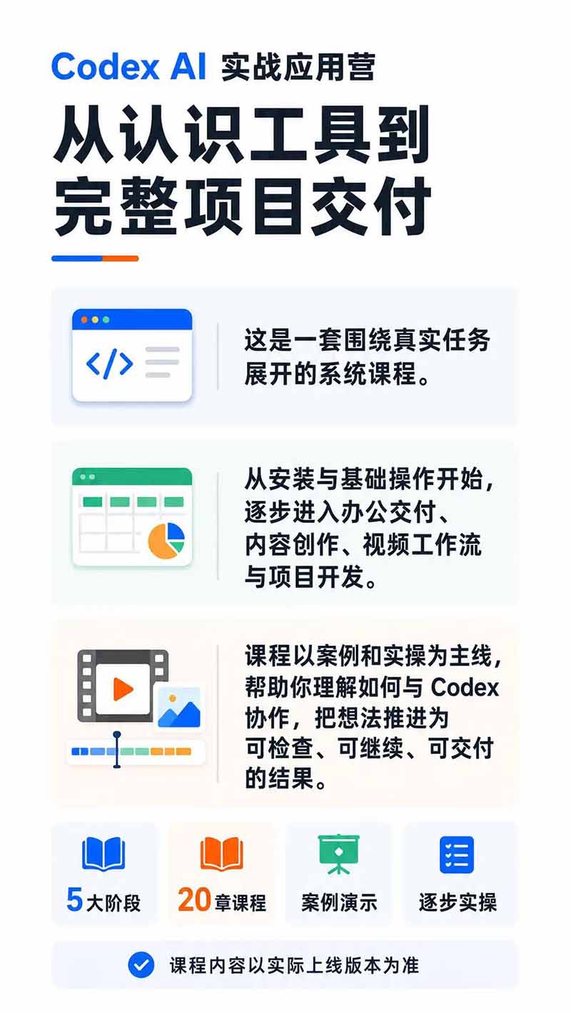 图片[1]|Codex AI实战应用营从工具到项目交付；五大阶段二十章内容案例实操为主线，系统掌握Codex全栈实战能力|一人科技OPC聚合软件