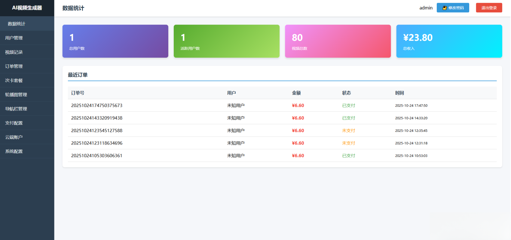 AI图生视频小程序源码Sora2小程序源码带前端和后端|HOOK协议网