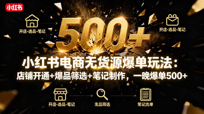 小红书电商无货源爆单玩法：店铺开通+爆品筛选+笔记制作，一晚爆单500+|HOOK协议网