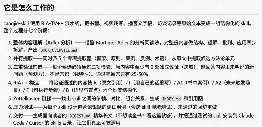 全网走红！GitHub上6.7K Star的开源项目，把任何书、长视频、播客蒸馏成AI工具，值得收藏 cangjie-skill|一人科技OPC聚合软件