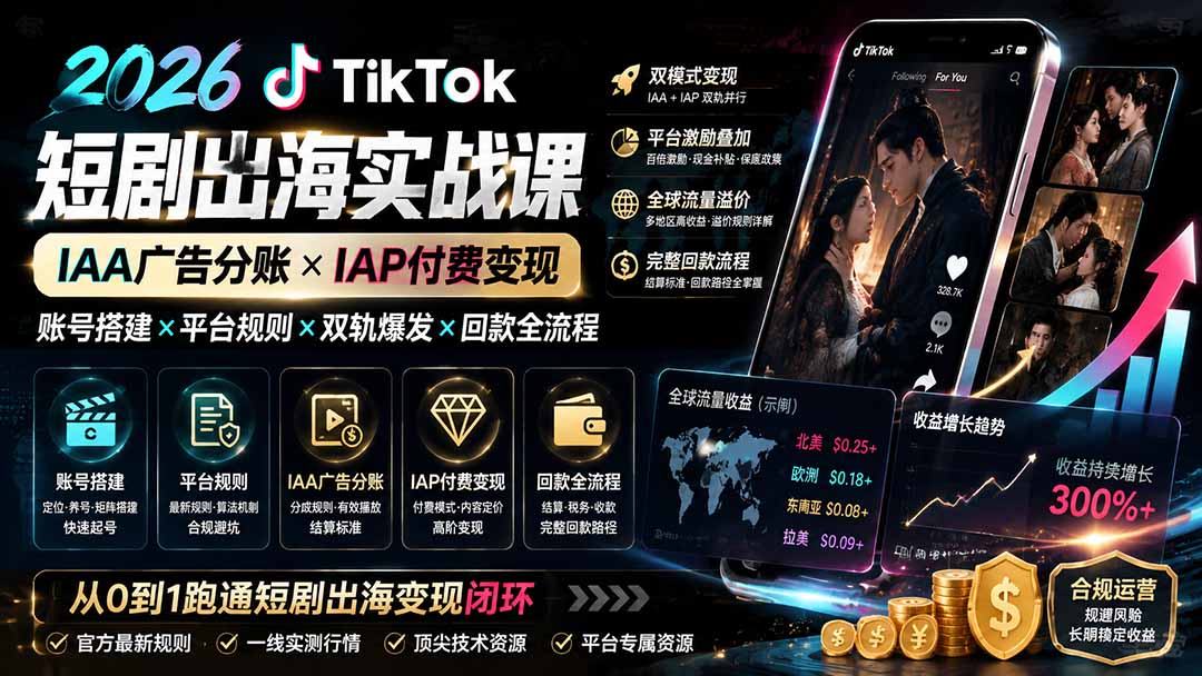 2026TikTok短剧出海实战课：IAA广告分账×IAP付费变现×账号搭建×平台规则×双轨爆发×回款全流程|一人科技OPC聚合软件